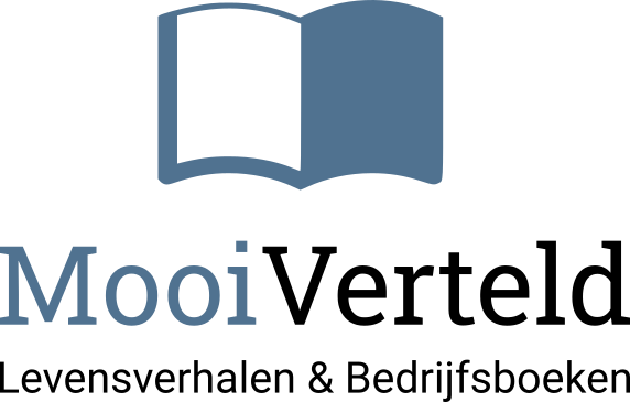 Website laten maken Zwolle